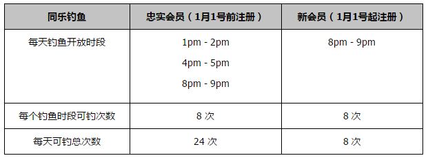 与众不同的地方
